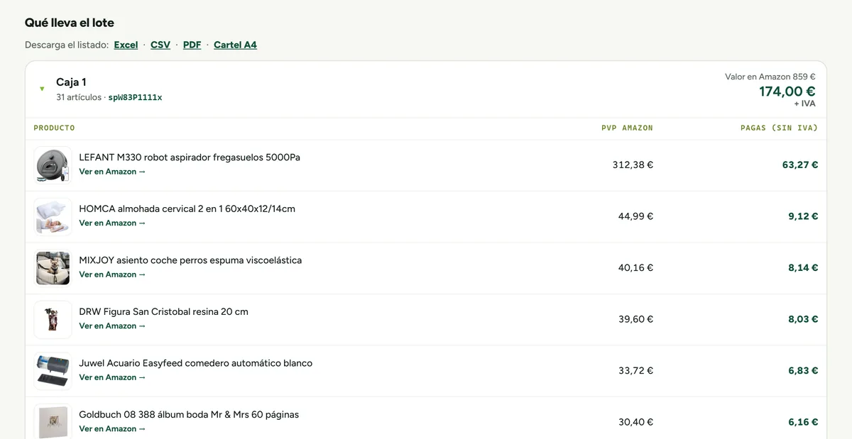Listado de una caja de devoluciones de Amazon en reusalia.es: cada producto con su precio en Amazon y lo que pagas